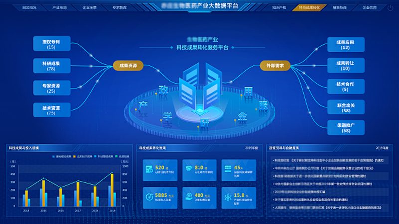 实验室耗材，助力科研之路：揭秘十大品牌背后的技术奥秘